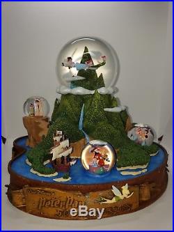 Disney Peter Pan Snowglobe