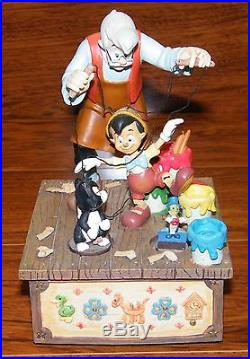 Disney's I've Got No Strings Musical Movement Box Pinocchio & Geppetto Paint
