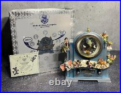 RARE World of Disney 25th Anniversary Globe Jiminy Cricket Special Edition